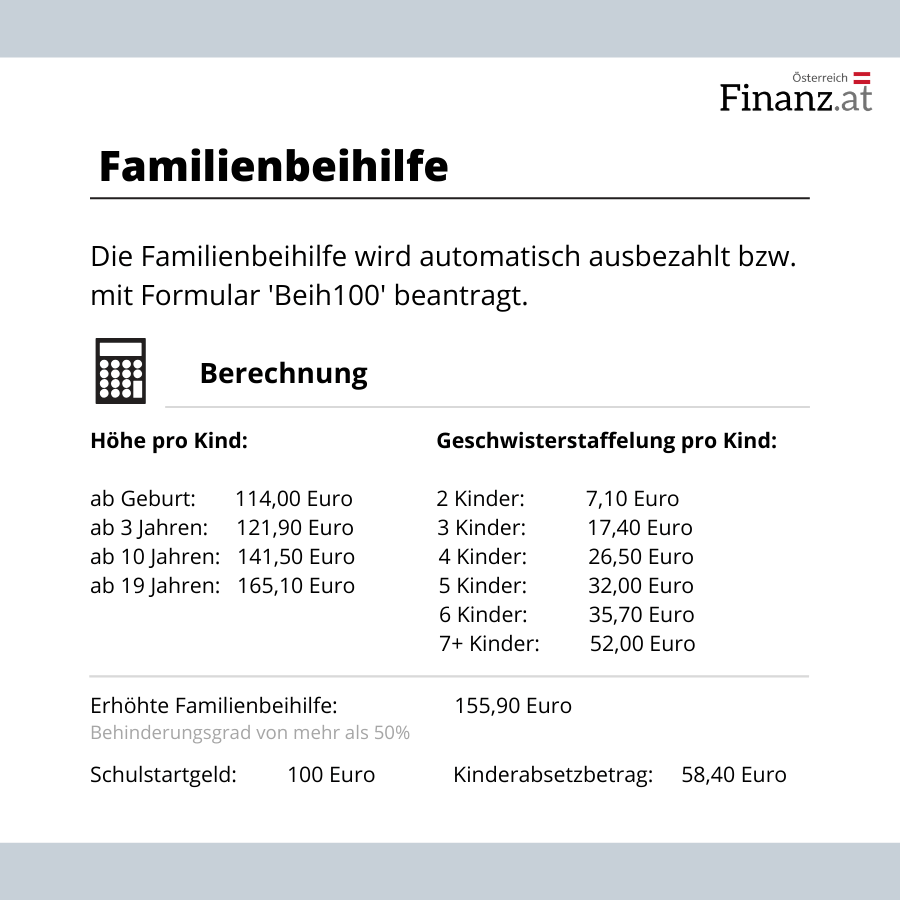Berechnung der Familienbeihilfe - Finanz.at