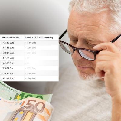 Fast 183 Euro weniger: Tabelle zeigt Pensionsverlust durch höheren KV-Beitrag Fast 183 Euro weniger: Tabelle zeigt Pensionsverlust durch höheren KV-Beitrag