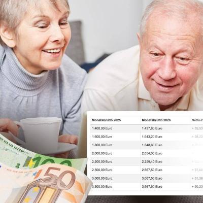 Pensionserhhung