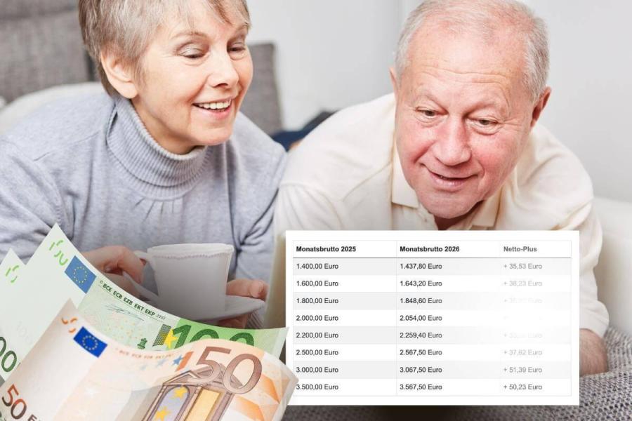 Pensionserhhung & Steuerentlastung: So viel landet 2026 wirklich am Konto