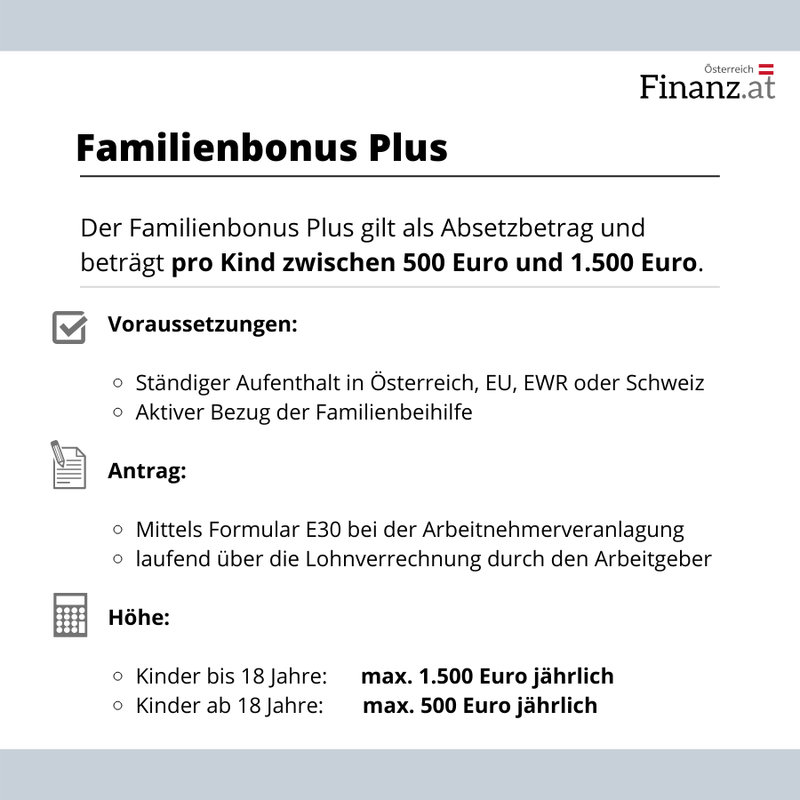 Familienbonus Plus in Österreich - Finanz.at