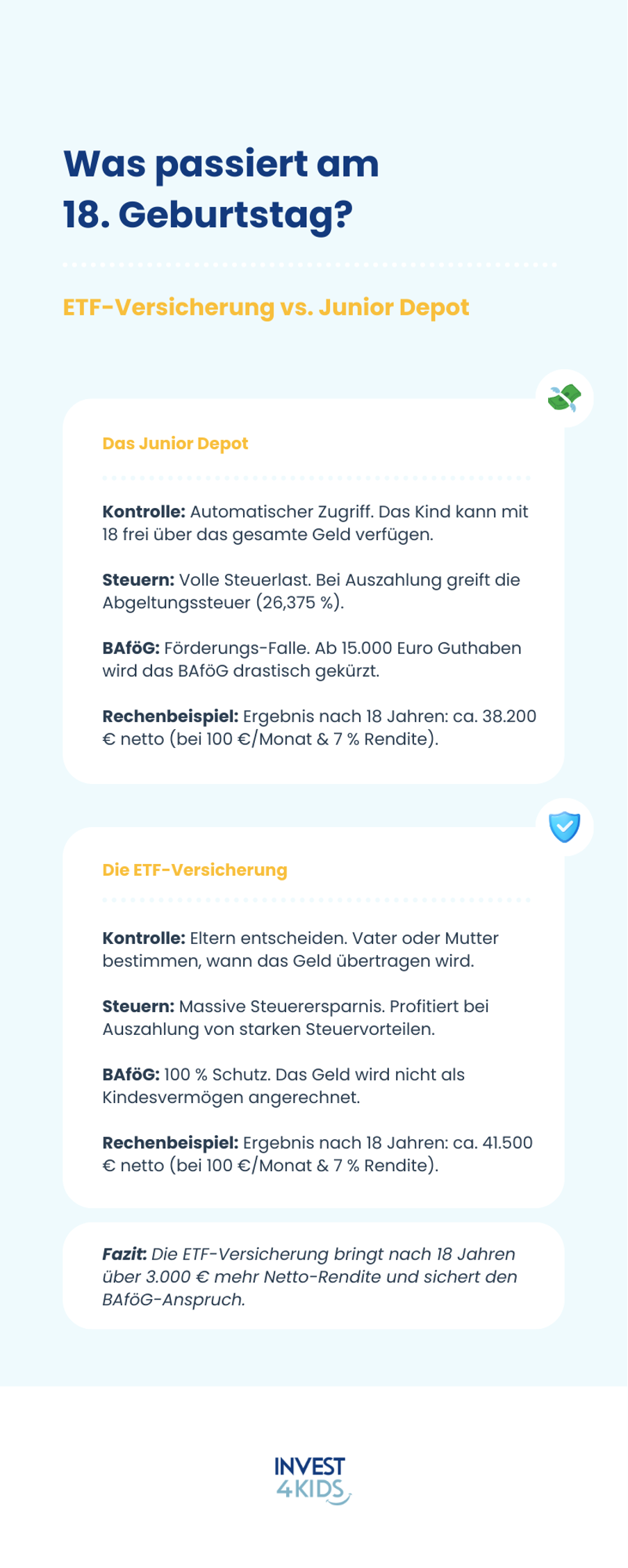 ETF-Versicherung für Kinder ETF-Versicherung für Kinder
