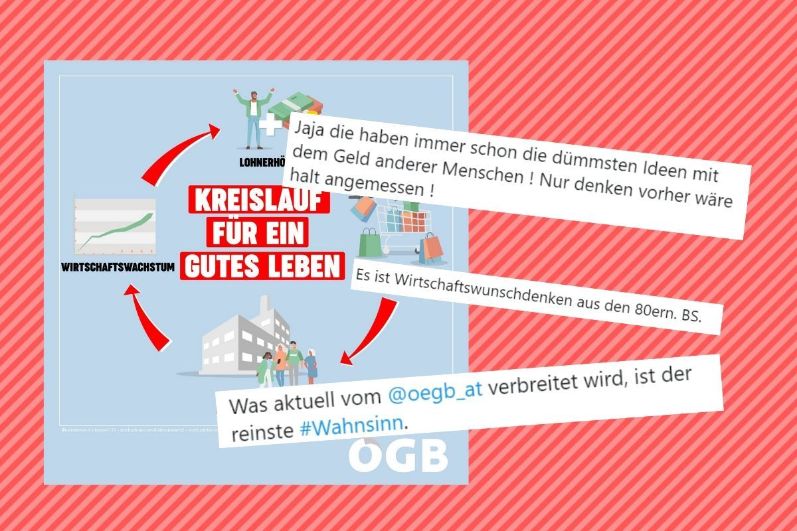 Kreislauf für ein gutes Leben - Kritik an Botschaft des ÖGB Kreislauf für ein gutes Leben - Kritik an Botschaft des ÖGB