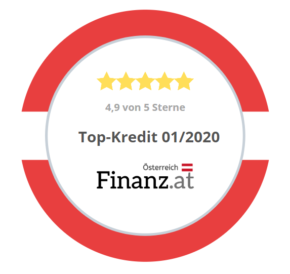 What is an Asset Finance Strategists