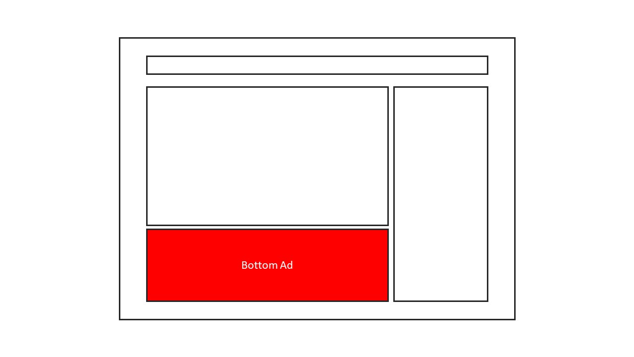 Werbung: Banner Top